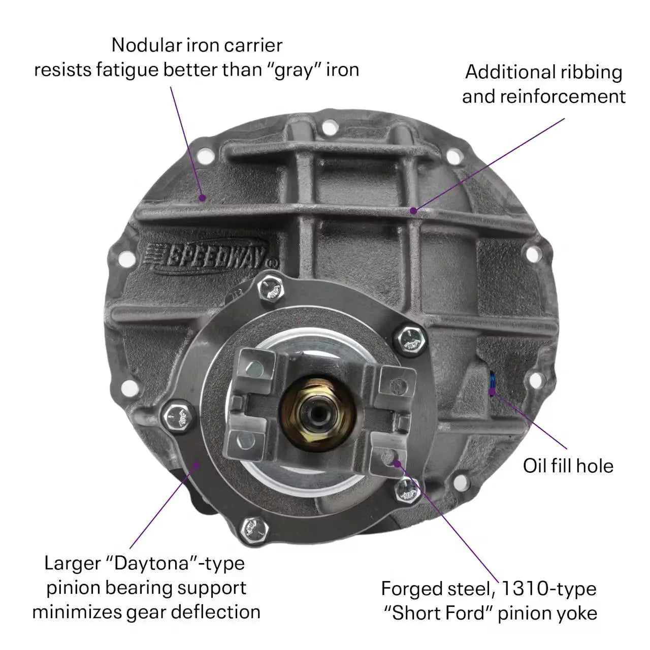 9 Inch Ford Rear Axle Kit w/Gear Style Posi 3rd Member, 58 Inch image 5