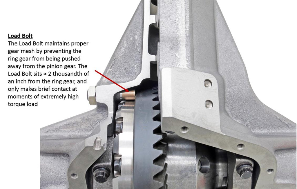 Currie Extreme 60 Crate Axles CE-LF6503E53 image 3