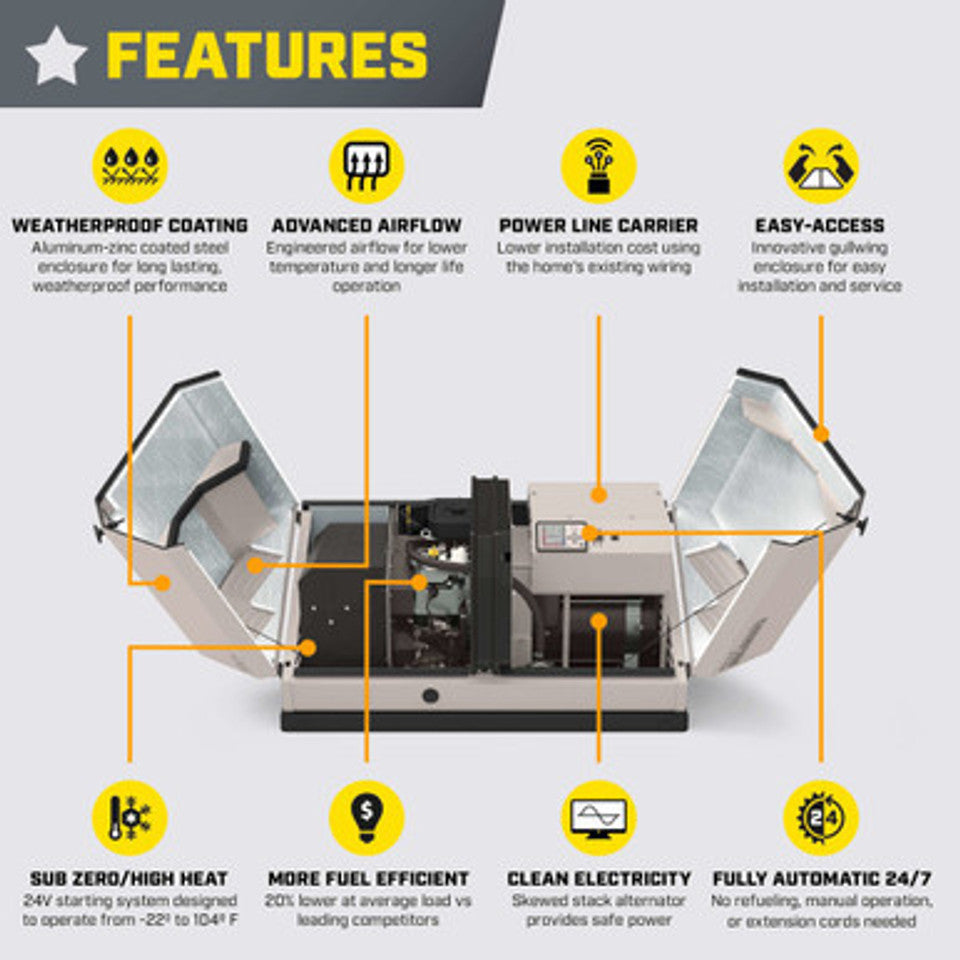 Champion 22kW aXis Generator with 200-Amp Automatic Transfer Switch | 201222 image 2