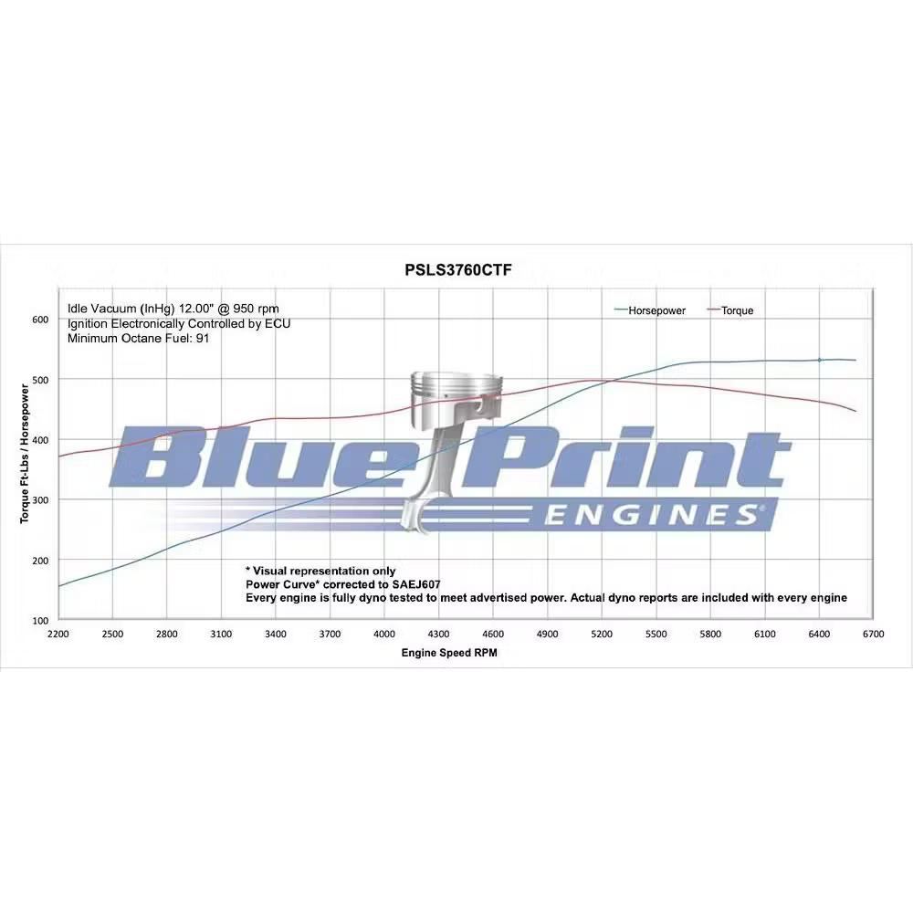 BluePrint PSLS3760CTFK 376CI Dressed LS3 Engine, Polished Pulleys image 1