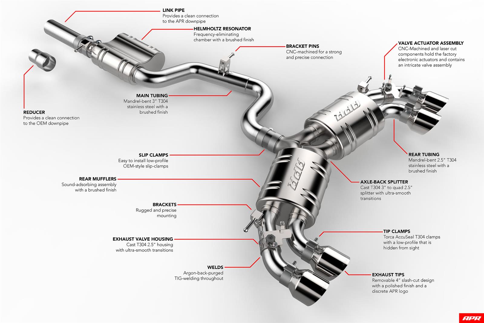 APR Cat-Back Exhaust Systems CBK0021 image 5